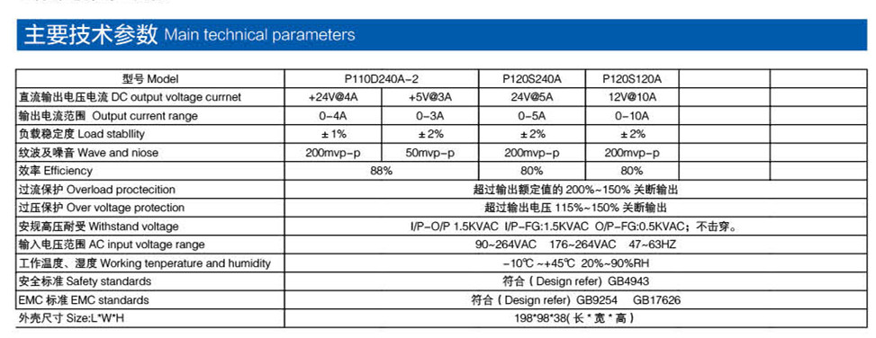 廣告設(shè)備電源參數(shù)