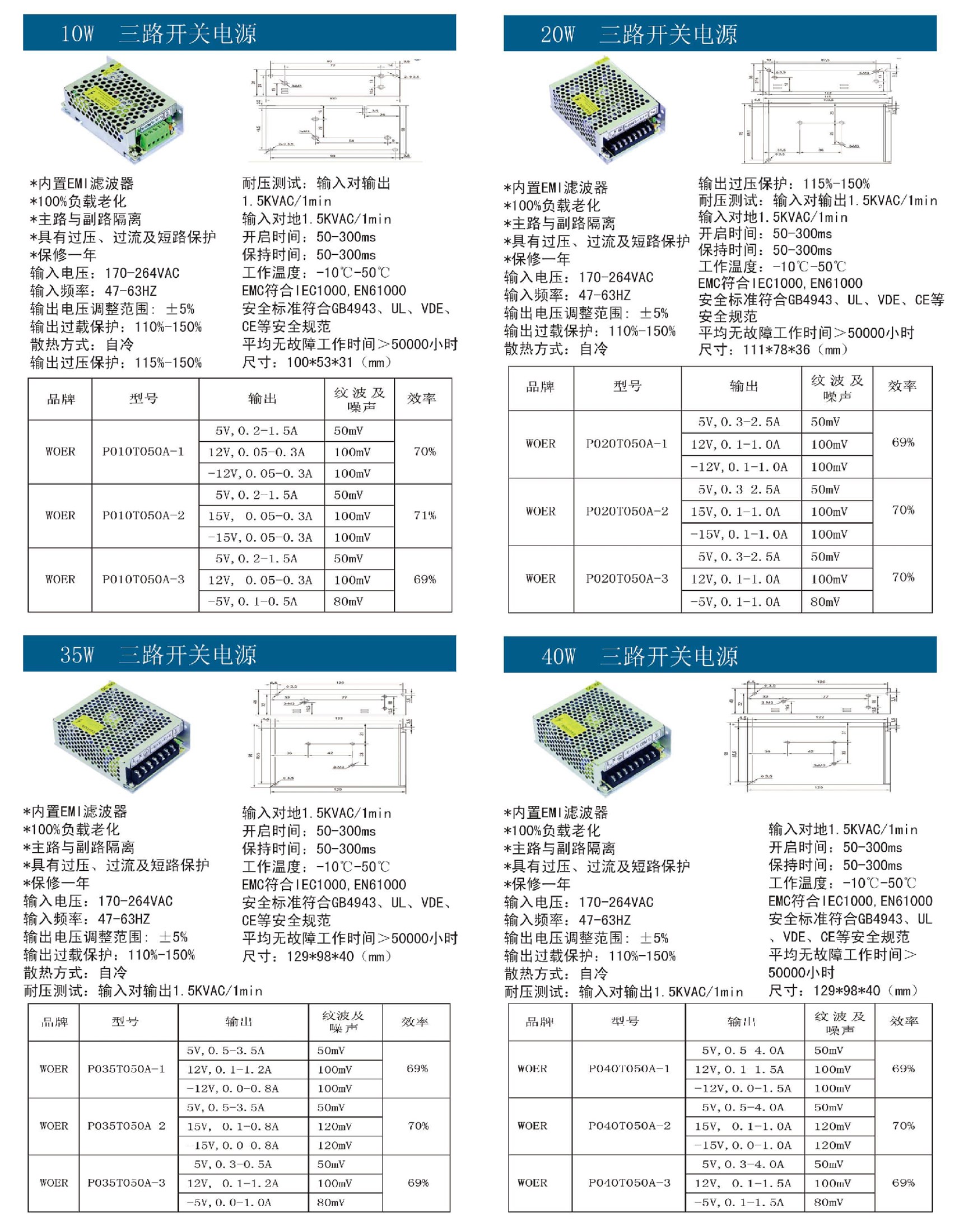 10W-40W三路開關電源